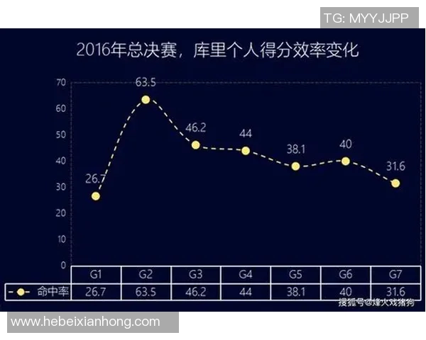 武汉篮球队防守策略解析：如何在比赛中提升防守效率与团队协作